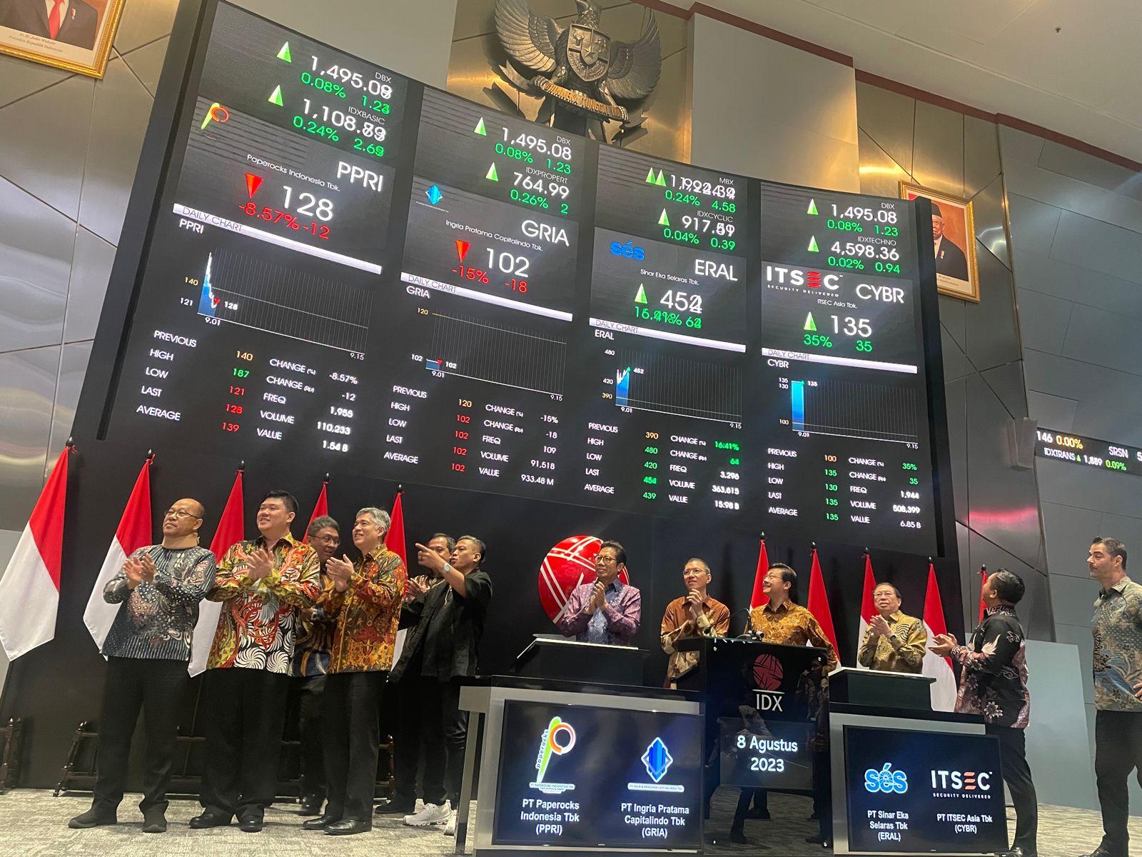 Pertahankan Pengaruh, Sinar Selaras (ERAL) Injeksi Modal Anak Usaha Miliaran Rupiah