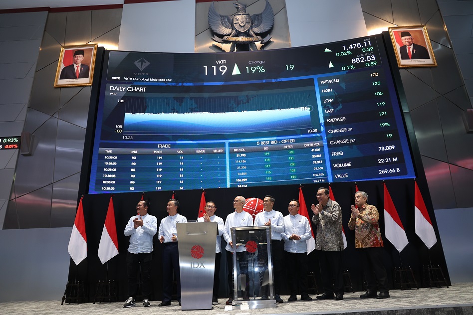 Backlog Pesanan Kuat, VKTR Catat Penjualan Tumbuh 7 Persen di Kuartal III-2023