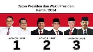 Nomor urut peserta Pilpres 2024. dok. Kolase KONTAN. Nomor Urut Pilpres 2024: KPU Rilis, Anies-Muhaimin 1, Prabowo-Gibran 2 dan Ganjar-Mahfud 3