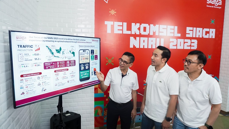 Sambut Naru 2023-2024 Telkomsel Siaga Optimalkan 233 Ribu BTS