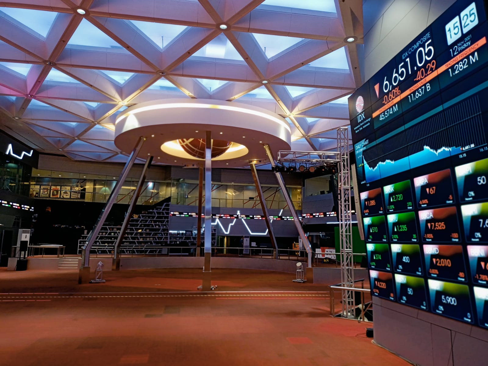 IHSG Cenderung Konsolidasi, Pantau 7 Saham Big Cap Ini