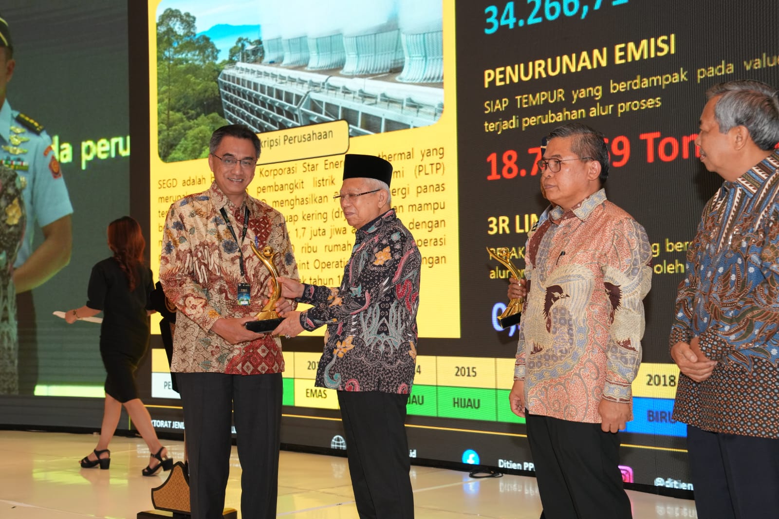 Entitas Barito Renewables (BREN), Star Energy Geothermal Raih PROPER Emas dan Hijau