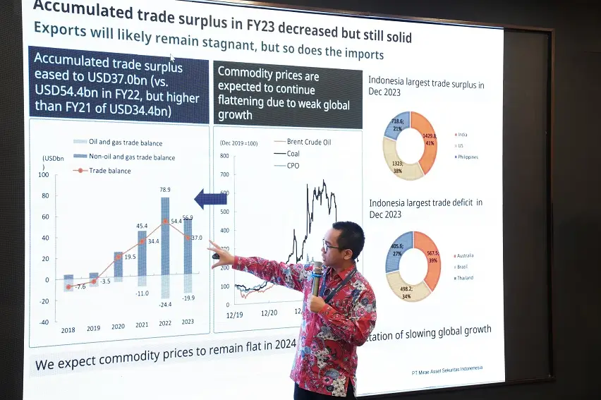 Mirae Asset: Pemilu Rampung, Iklim Investasi Lebih Positif