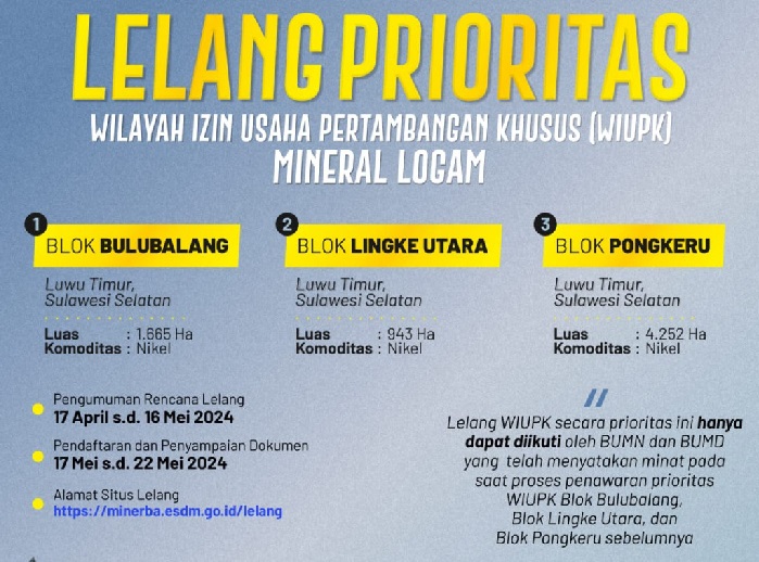 ESDM Lelang 3 Blok Izin Usaha Pertambangan Mineral Logam di Sulsel