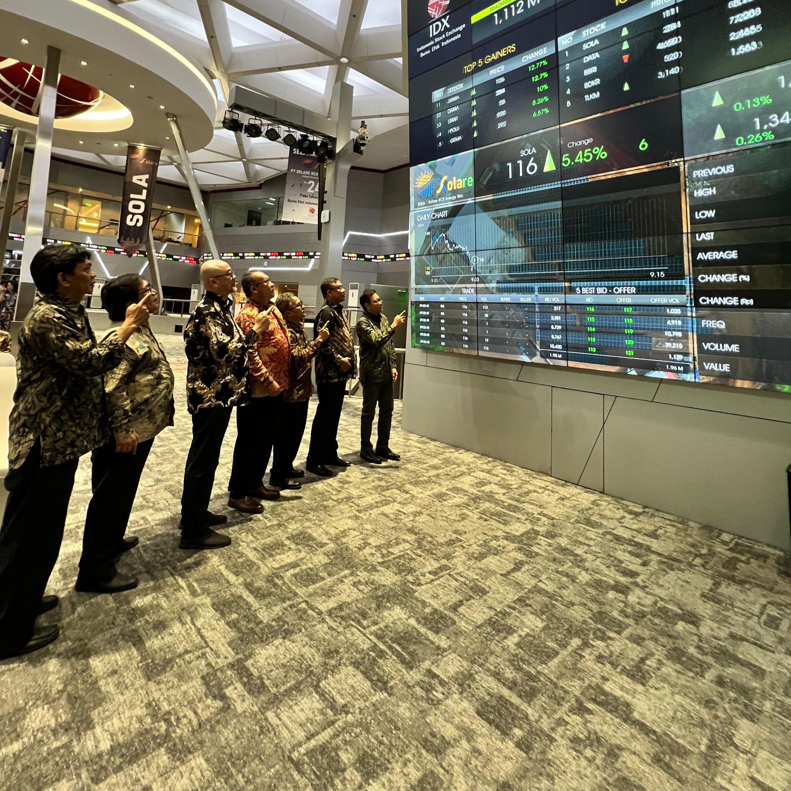 BEI Buka Suspensi Saham Xolare RCR Energy (SOLA)