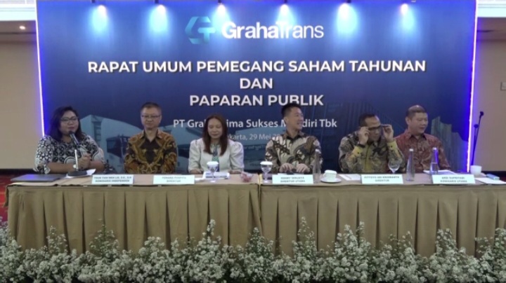 Jajaran manajemen PT Grahaprima Suksesmandiri Tbk (GTRA) saat paparan publik secara virtual. Foto Tangkapan layar//Rizki Emitennews GrahaTrans (GTRA) Pede Kinerja 2024 Lebih Melesat, Ini Katalisnya