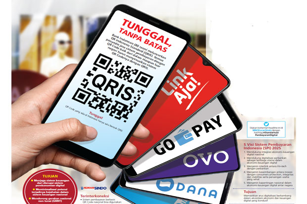 BI Ungkap 2,7 Juta Orang di Banten Beralih ke Pembayaran DigitalĀ