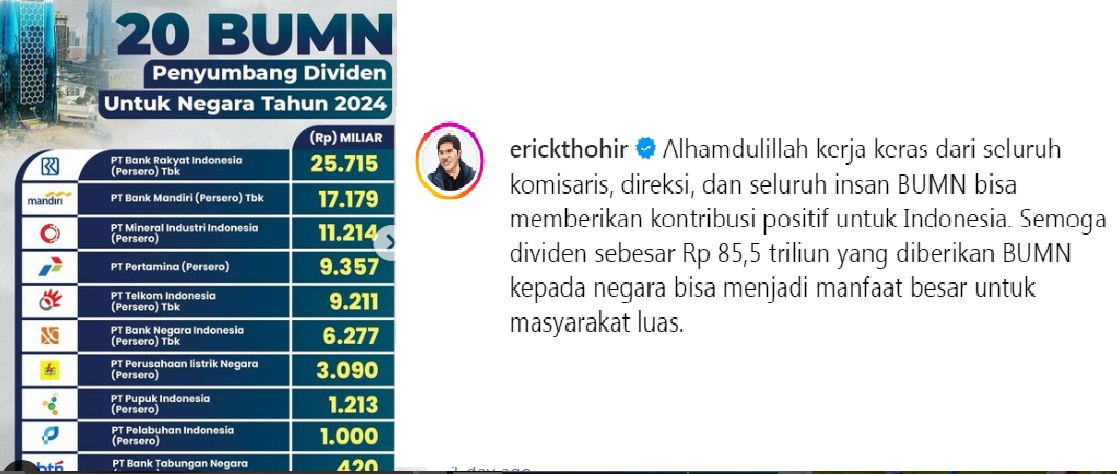 Erick Pamer 20 BUMN Sumbang Dividen Rp85,52 Triliun, ini Rinciannya