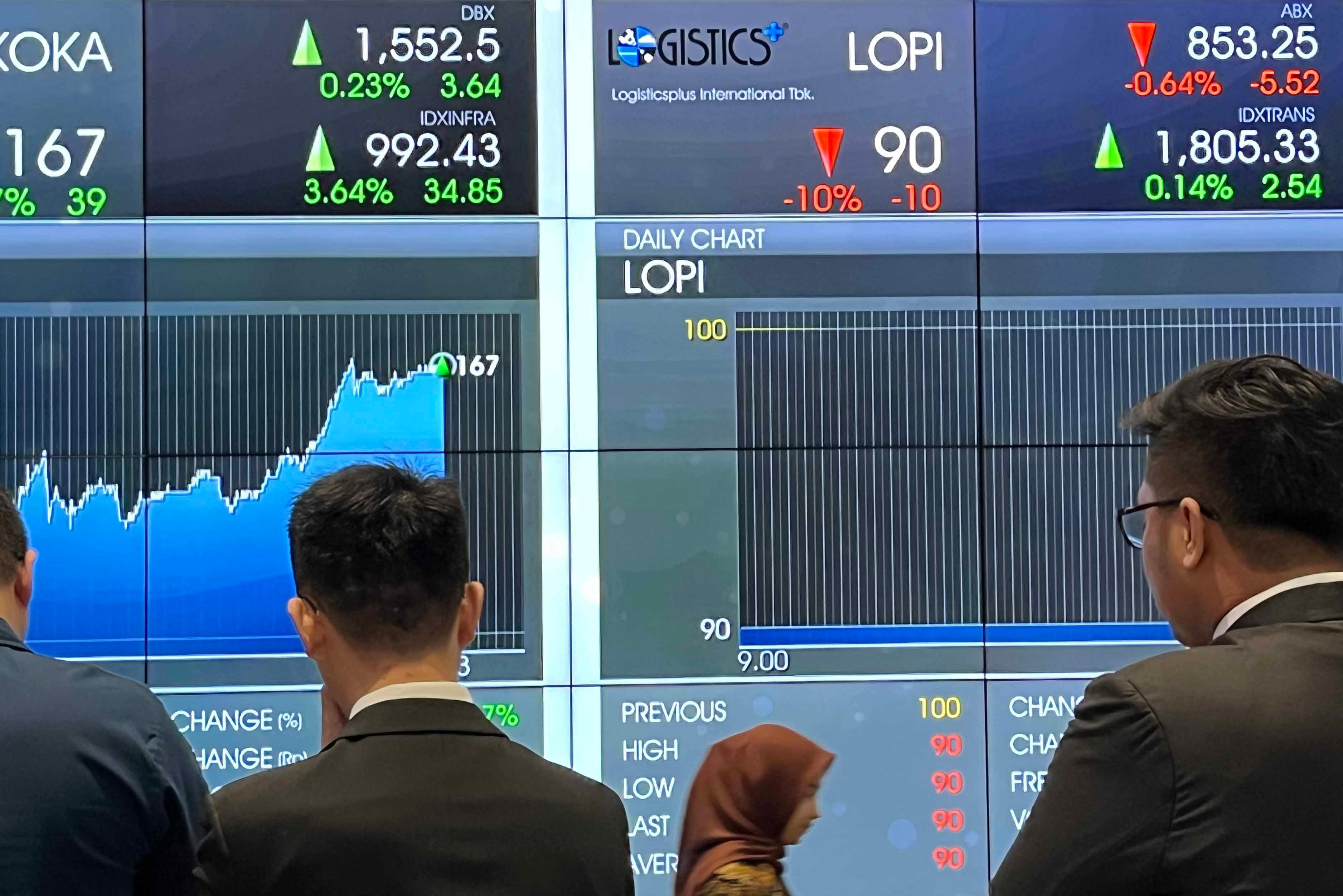 Asia Mixed, IHSG Betah Orbit Zona Hijau