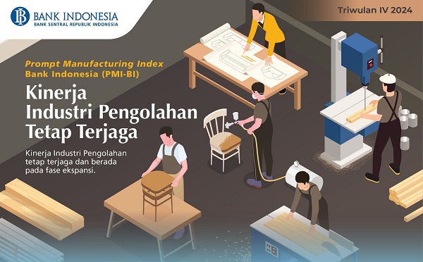Kinerja Industri Pengolahan Triwulan IV 2024 Terjaga di Fase Ekspansi