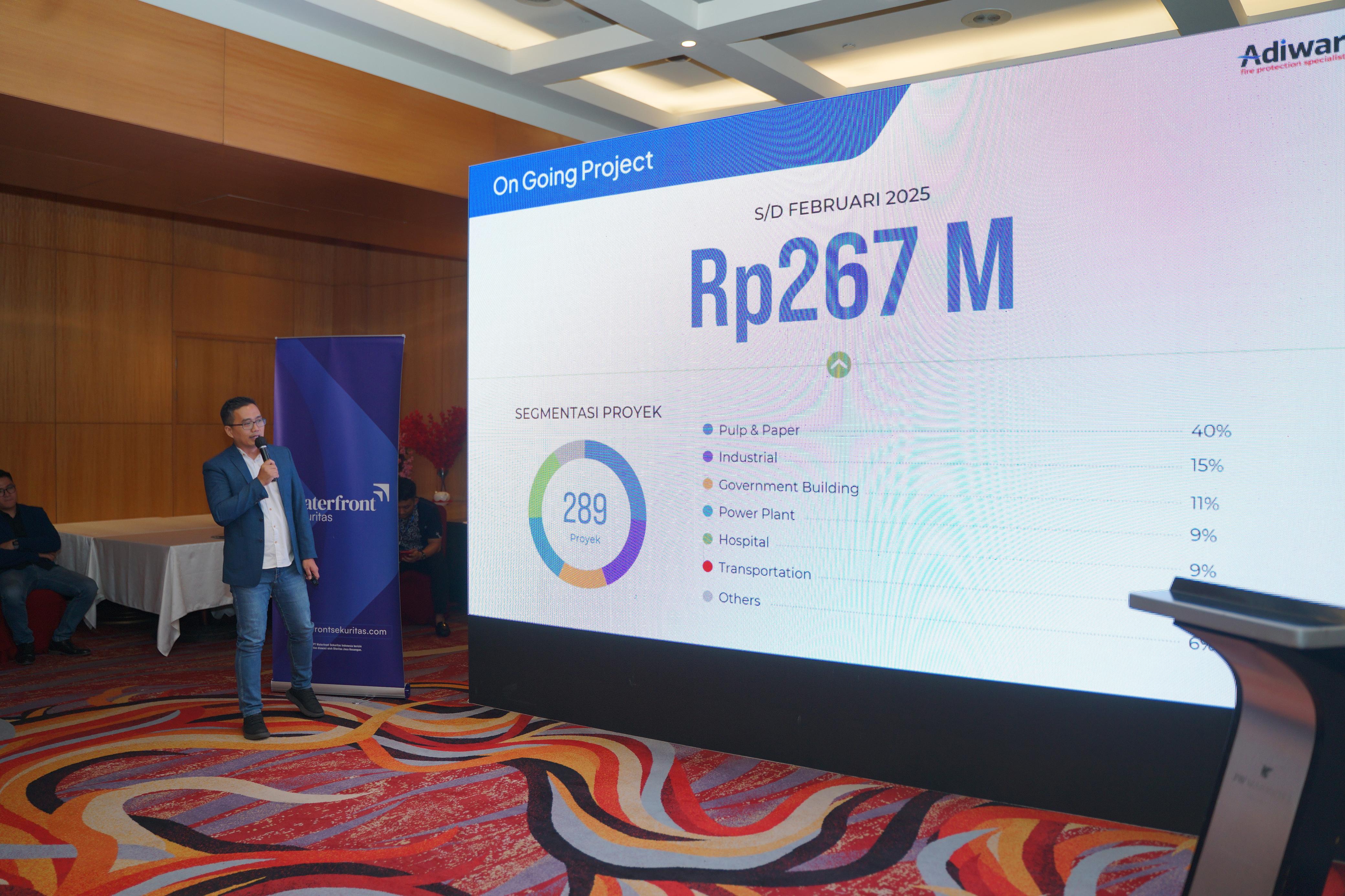 Hingga 28 Februari 2025, PT Adiwarna Anugerah Abadi Tbk (NAIK) telah mengamankan kontrak proyek senilai Rp267 miliar, mendekati target yang telah ditetapkan. Perseroan buka opsi membagikan dividen 50 persen dari laba. Dok. NAIK. Adiwarna Anugerah Abadi (NAIK) Buka Opsi Dividen 50 Persen dari Laba