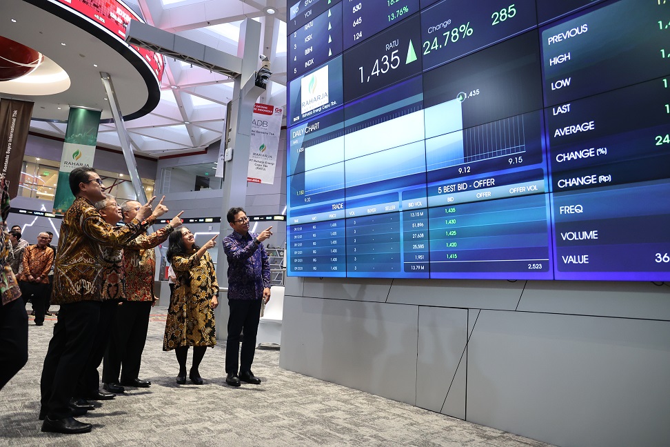 RAJA Tuntaskan Divestasi 10 Persen Saham RATU, Telisik Detailnya