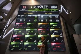 IHSG Melesat 1,20 Persen di Sesi I, 7 Sektor Pendorong
