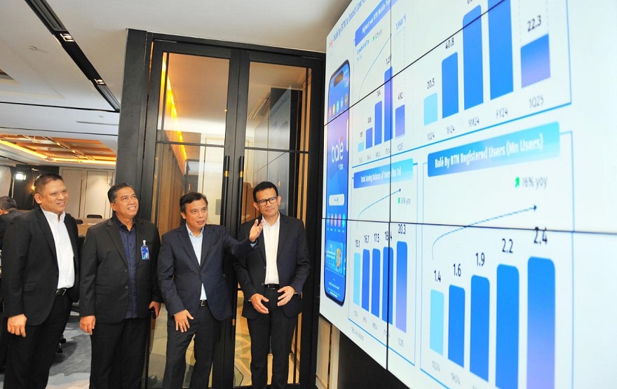 BTN (BBTN) Cetak Laba Rp905M, Naik 5,1 Persen di Kuartal I-2025