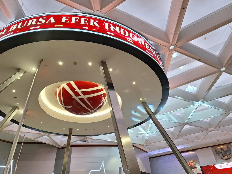 Sempat Naik, IHSG Ditutup Turun ke Level 6.613