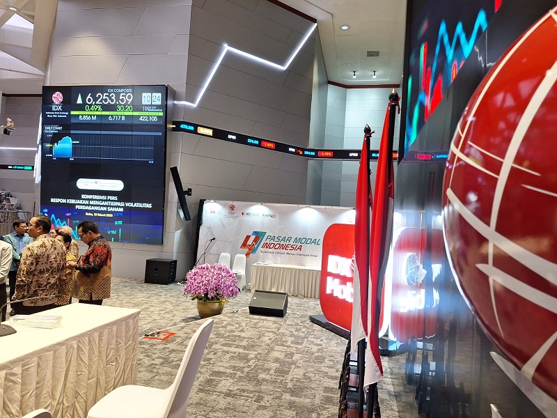 IHSG Ditutup Melesat 0,99 Persen, Seluruh Sektor Naik