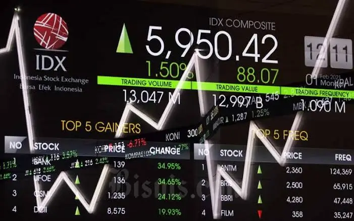 Screen pergerakan saham di BEI. IHSG Menguat 0,68 Persen di Sesi I, JPFA, ISAT, TOWR Top Gainers LQ45