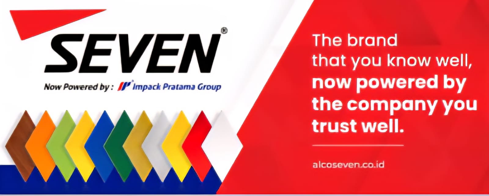 Entitas Impack Pratama menjalin aliansi strategis dengan APC Seven dalam perkuat jaringan distribusi nasional. FOTO - ISTIMEWA ACP Seven Perkuat Jaringan Distribusi, Ini Reaksi IMPC