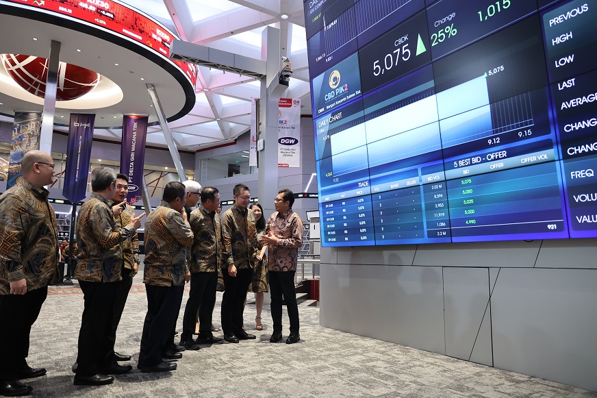 OBAT Sebut Dana IPO Parkir di BMRI, BCA dan BNI Rp35,2M
