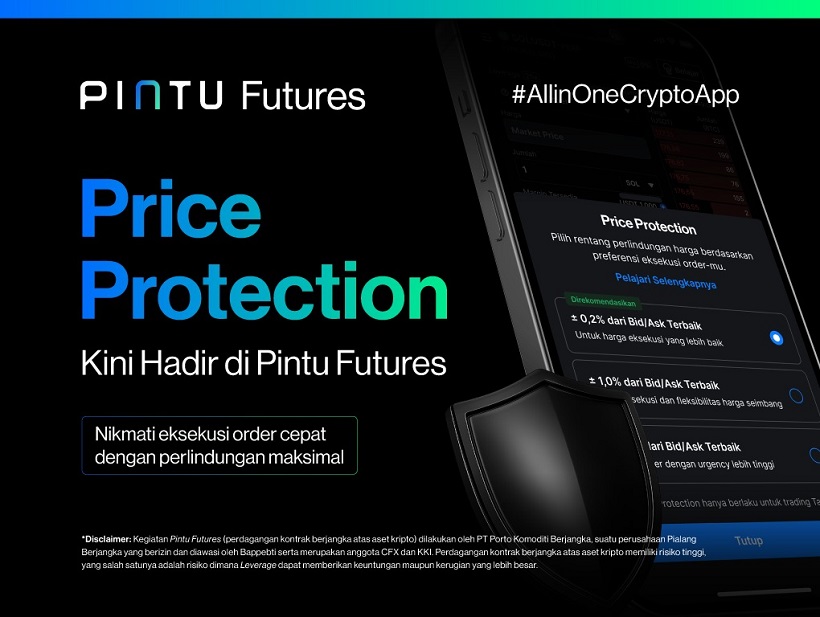 PINTU Jadi Pelopor! Hadirkan Price Protection di Derivatif Kripto