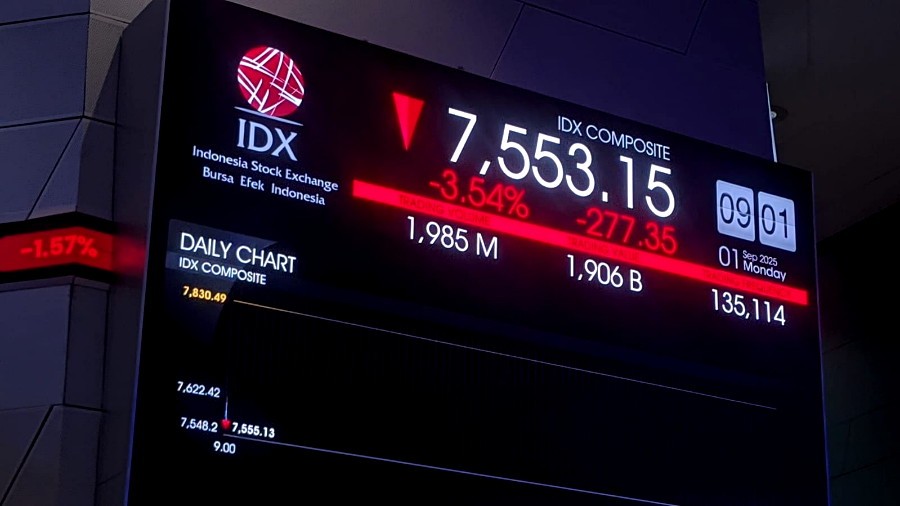 Potret screencast IHSG pada saat anjloknya pembukaan perdagangan Sesi I Senin (1/9/2024). FOTO - EmitenNews.com/Akhmad Jiharka. Short Selling Masih Tunggu Restu OJK