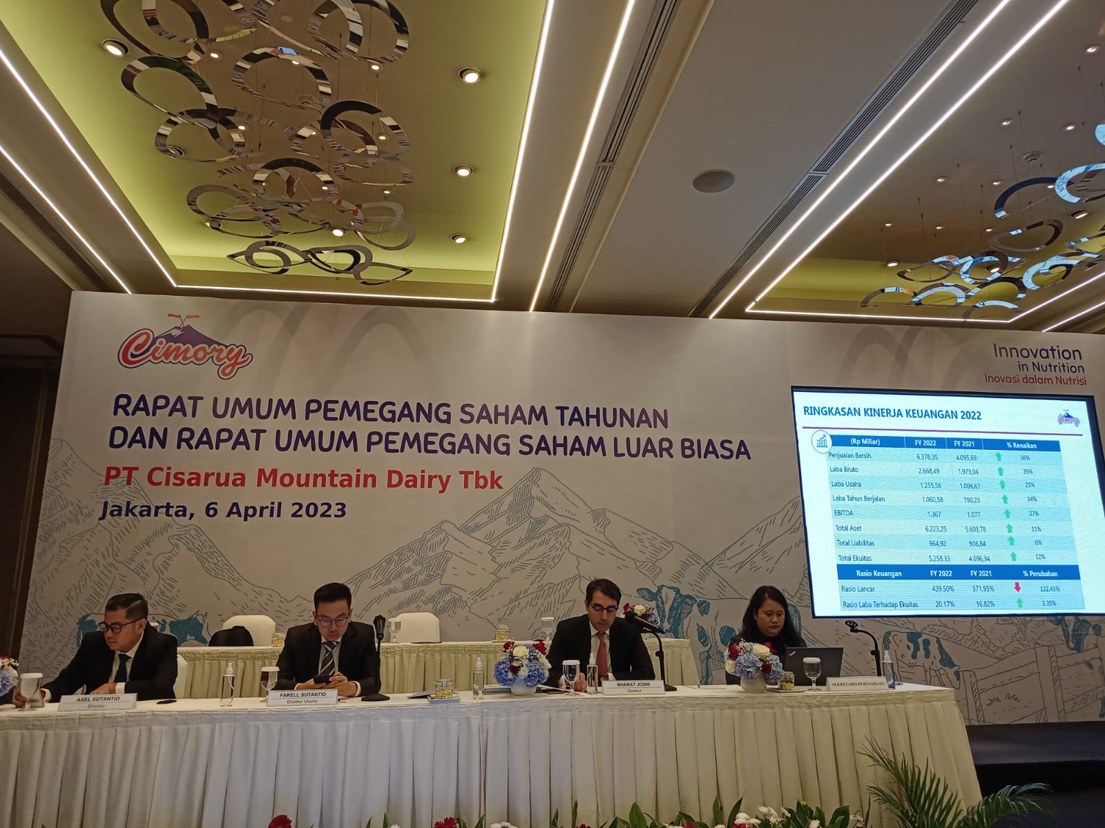 Persaingan Pasar Ketat, Cimory (CMRY) Proyeksikan Pendapatan Tahun Ini Lebih Rendah