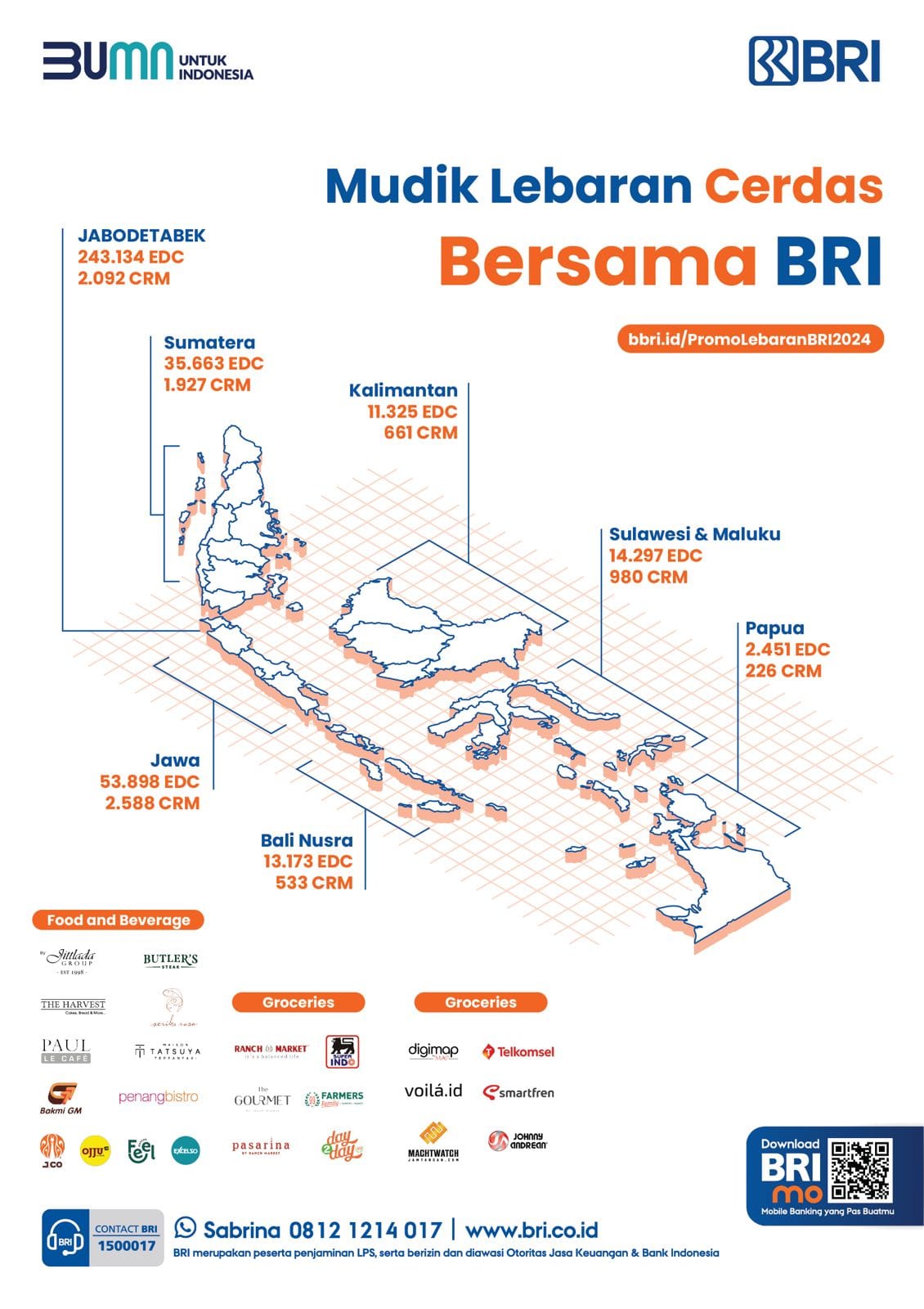 Mudik Lebaran 2024, Simak Lima Tips Cerdas dari BRI (BBRI)