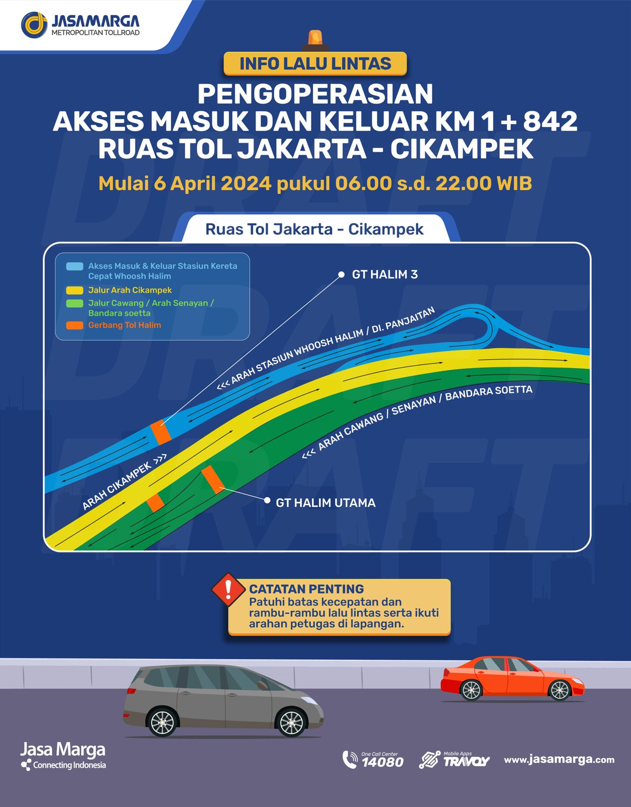 Tingkatkan Layanan, JSMR Operasikan Akses Tol ke Stasiun Whoosh Halim