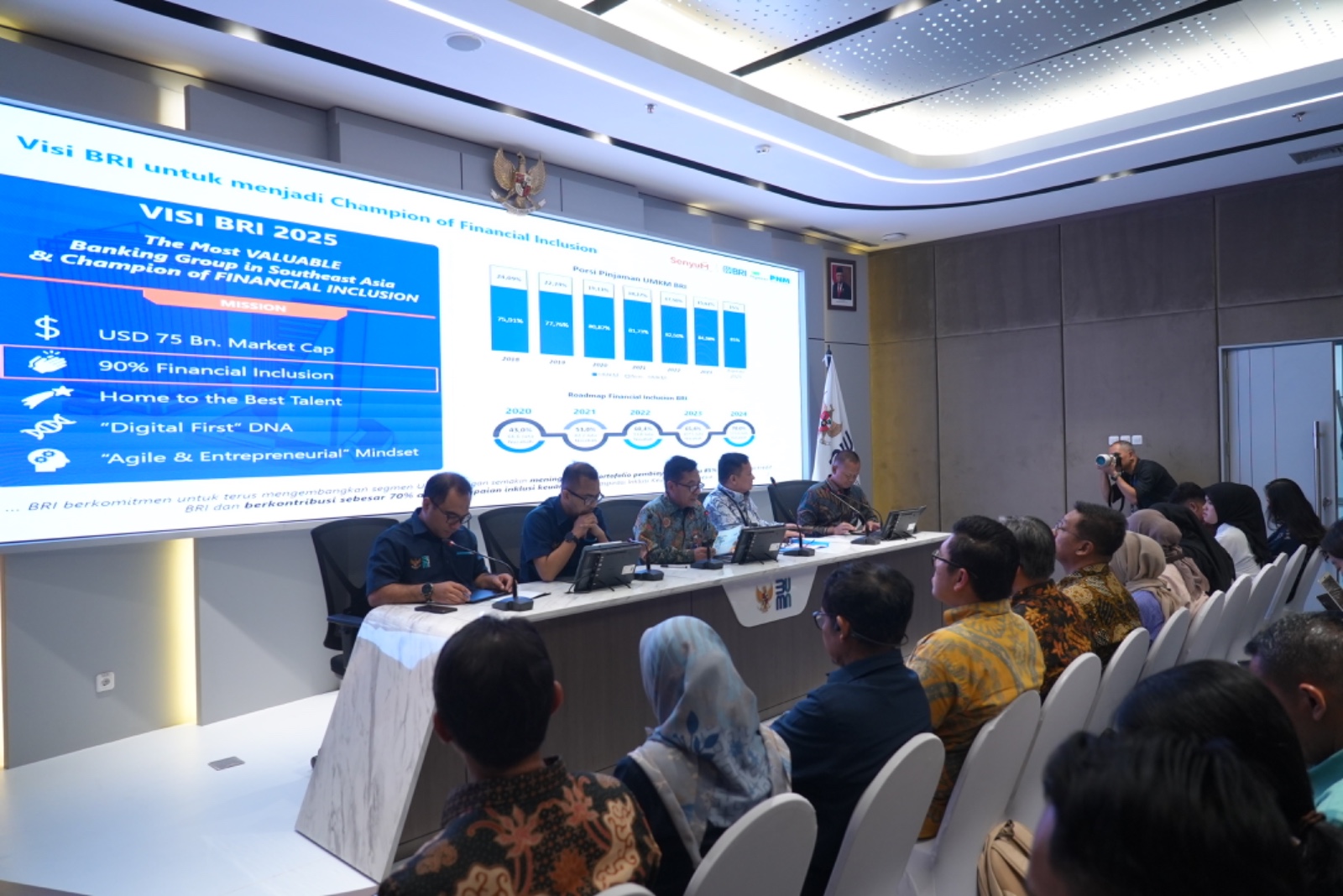 Pemberdayaan Perempuan Terus Meningkat, Ini Peran Holding Ultra Mikro