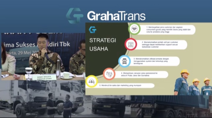 GrahaTrans (GTRA) Pede Kinerja 2024 Lebih Melesat, Ini Katalisnya