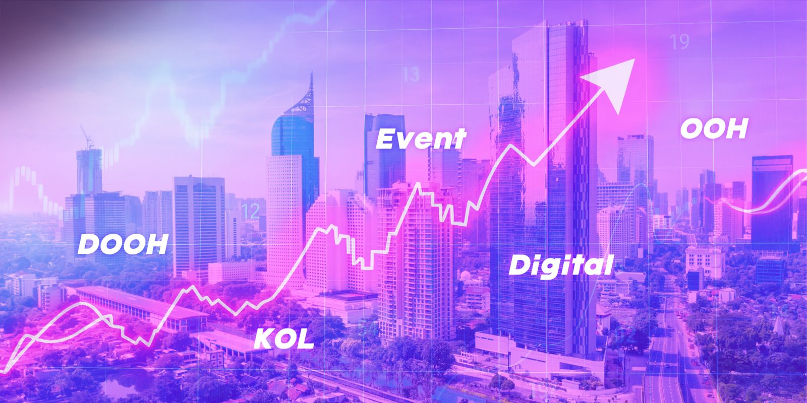 Laba  Era Media (DOOH) Naik 40 Persen di Q1-2025
