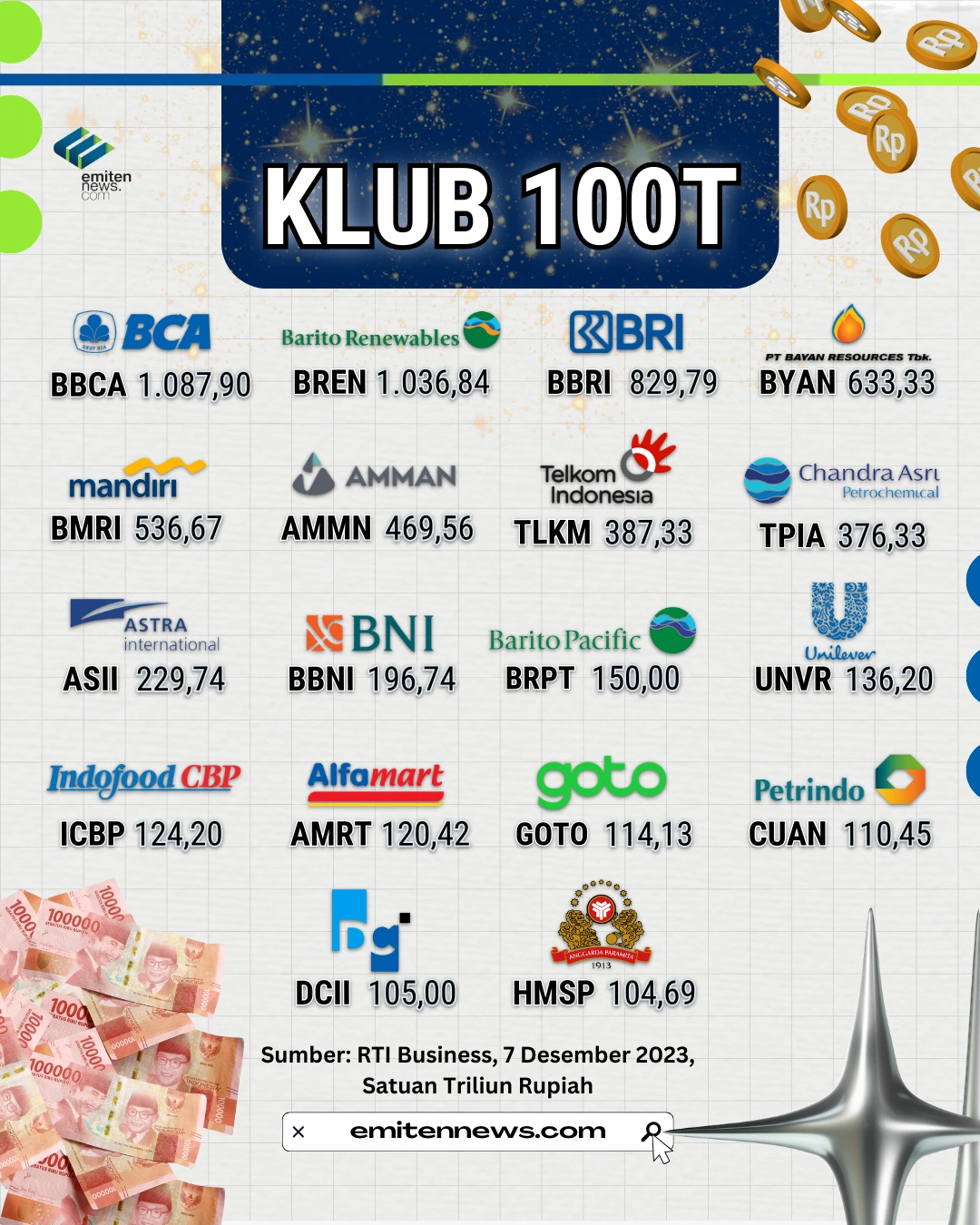 KLUB 100T