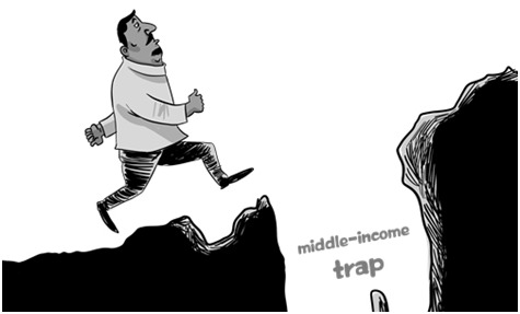 Sekilas Tentang Middle Income Trap