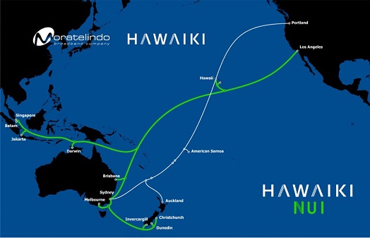 Gandeng Hawaiki, Moratelindo Bangun Jaringan Internet Kabel Laut