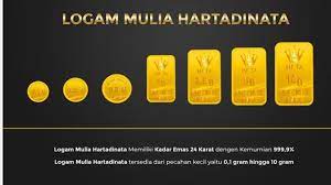 Hartadinata (HRTA) Kerjasama Pembelian Emas Batangan Dengan Bank Syariah Indonesia (BRIS)