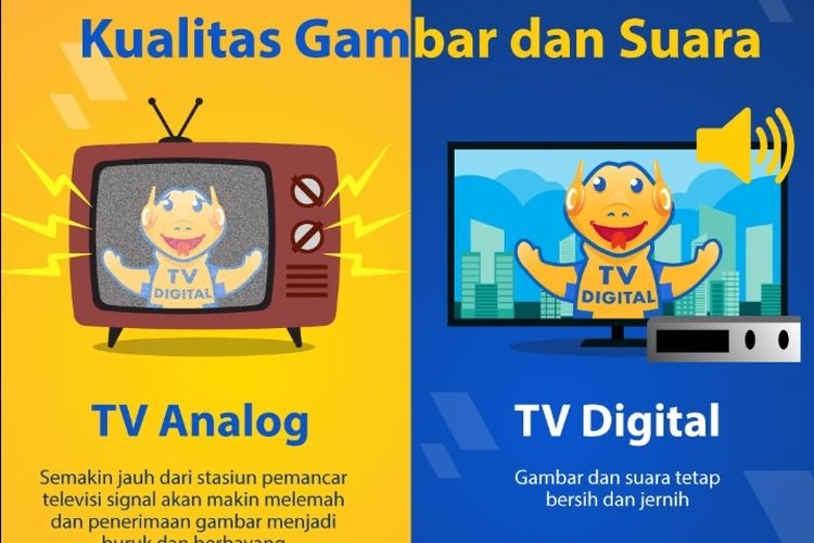 Kominfo Ubah Penghentian Siaran TV Analog Menjadi Berdasarkan Kesiapan Wilayah