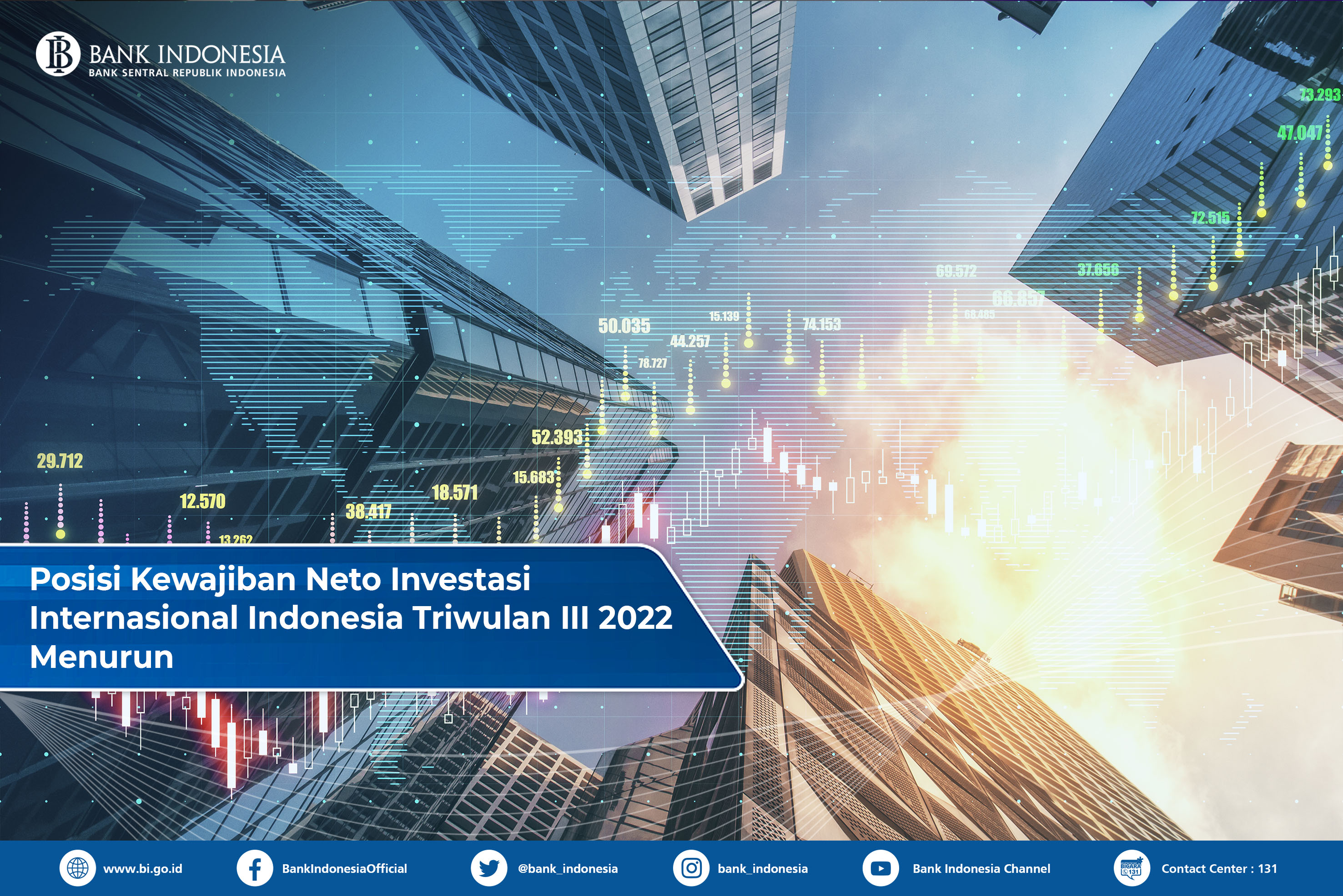 Posisi Kewajiban Neto Investasi Internasional Indonesia Triwulan III 2022 Turun