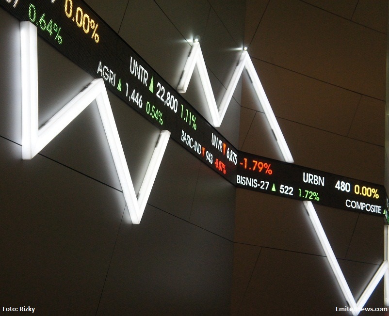 Bursa Asia Dibuka Melemah, IHSG Cenderung Mengekor