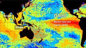 Waspada Bahaya El Nino, BMKG Ingatkan 7 Daerah Terancam Panas Ekstrim! 